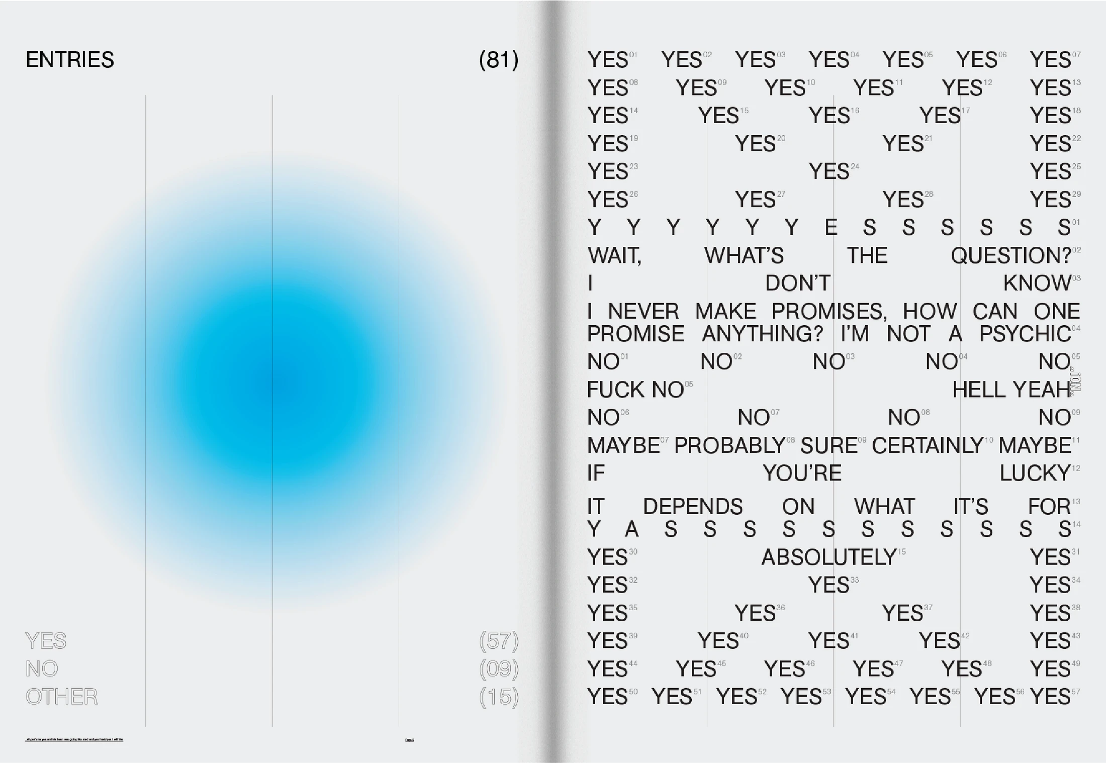YES!, 2 of 4